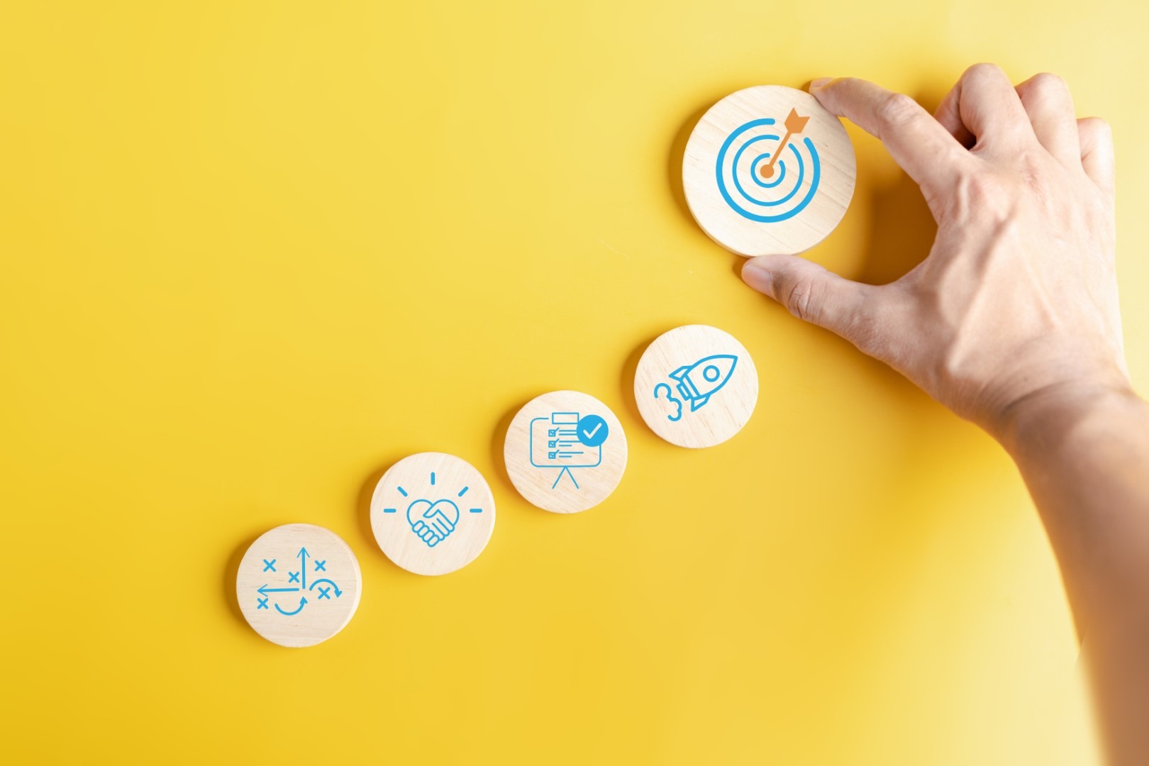 I principi di marketing management