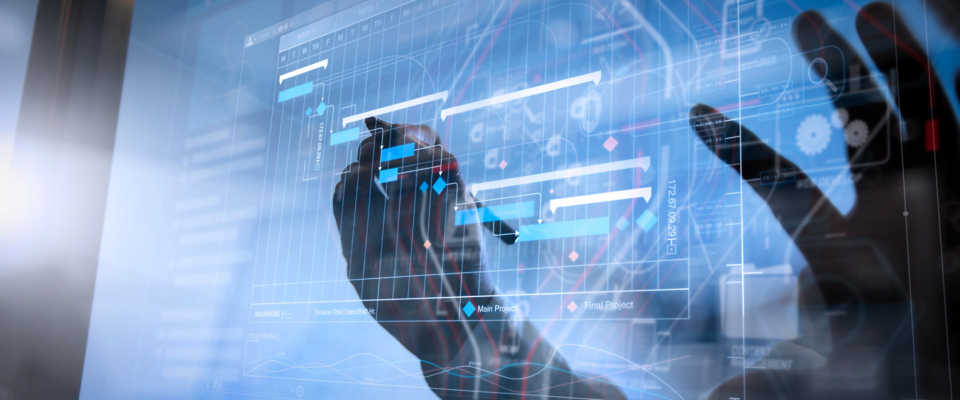 Predictive-Waterfall e lo sviluppo di un progetto